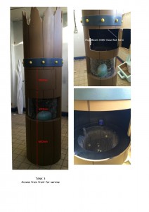 Tank 3